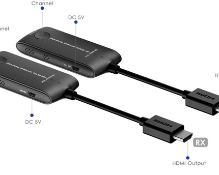 AlarmsysteemExpert.nl Draadloze 5GHz HDMI Extender set tot 20m
