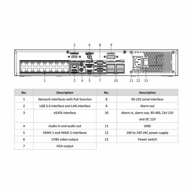 Hikvision DS-7716NI-I4/16P NVR met 16x PoE kanalen, 8K, 4x SATA DEMO