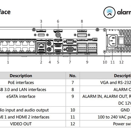 Hikvision DS-7716NXI-I4/16P/S AcuSense NVR 16 kanaals 4K recorder, tot 12mp, 4x SATA, 16x PoE