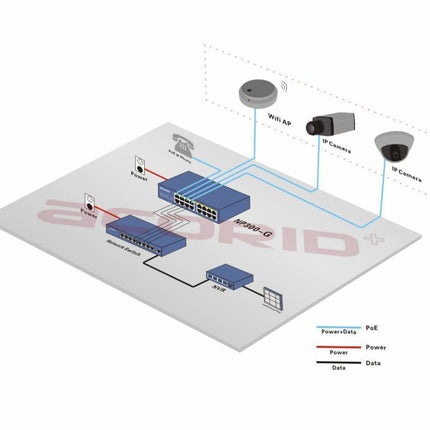 Hikvision DS-9664NI-M8 Netwerk Video Recorder (64 camera's) (NVR)