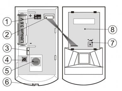 Jablotron JA-180W Draadloze PIR en MW detectie