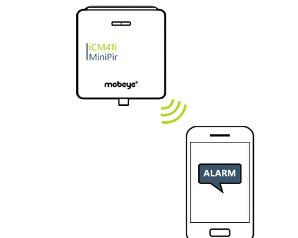 Mobeye ICM41IP, MiniPir inbraaksysteem stand-alone