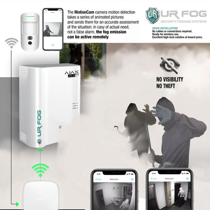 URFOG FPU03ESM800A Mistmachine Ajax Ready tot 800m3
